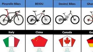 Best Bike Brands from different countries 🚴 list data info