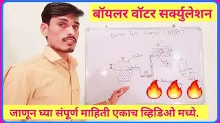 बॉयलर चे वॉटर सर्क्युलेशन कसे होते, Boiler Water circulation fire tube boiler @Angad khodve