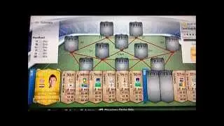 Fifa 14 - 15k Squad Builder!