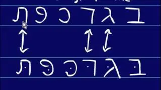 1.03 - Letters with Dots (Dagesh Lene)