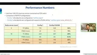 Netdev 0x19 - Performance Optimisation and Practices Based on MPTCP inside Datacenter
