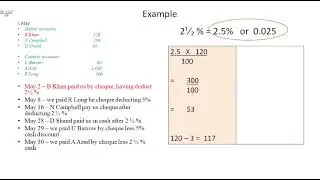 poa 016 calculating discounts in the cash book