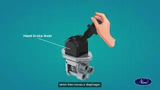 Identify Components in air Brake Systems | NIMI | DIGITAL | HINDI |