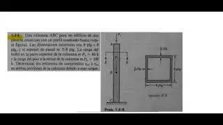 Una columna ABC para un edificios de dos pisos se construye con un perfil cuadrado hueco (v&eacute;ase figu