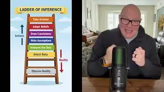 Lesson 1  Ladder of Inference