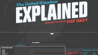 CGP Grey UK Explained Poster Signing Time Lapse