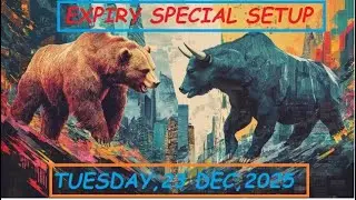 Nifty 50,Bank Nifty, Sensex Prediction,22 December 2025