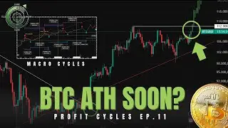 Bitcoin New ATH Soon? Are the Macro Cycles Shifting?