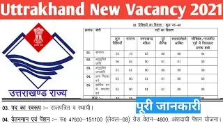 Uttarakhand New Vacancy 2021