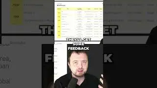 Неожиданная дата выхода Archeage Chronicles