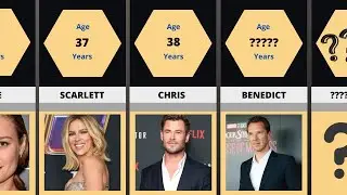 Marvel Actors Age Comparison