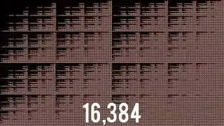 1x1 to 1,048,576 Times