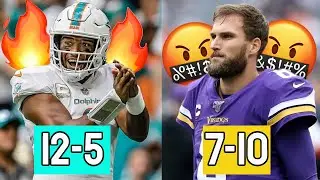 Predicting Every NFL teams Record for 2023