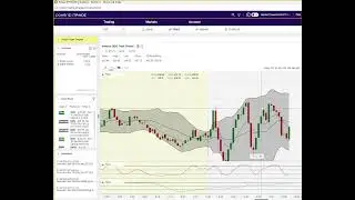 Rebuilding My Process and System, Stocks, Day 5
