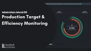 industrialpmr tutorial #10: Production Target & Efficiency Monitoring