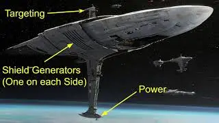 Star Wars Squadrons: Attacking the MC75! Tactics and More!