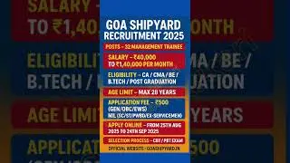 Govt jobs notification for BTech and Post graduates 2025| Goa shipyard jobs vacancy 2025