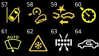 Dashboard Warning Lights Explained | Car Dashboard Warning Lights Explained