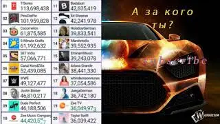 Топ 20 ютуберов в реальном времени // PewDiePie vs T-series live sub count