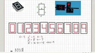DLD | WEEK 8 E | DECODER 7 SEGMENT TABLE