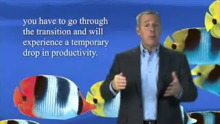 Productivity Drop: Click Learning Series