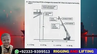 Q24 What is the weight of the load of handling device at Grove Crane RT 755 s S Doctor Sunain Janee
