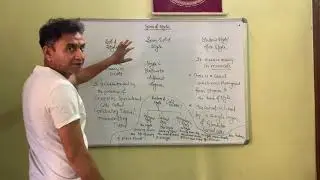 Types of stigma & style