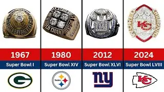 The Evolution of Super Bowl Rings: 1967 to 2024