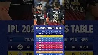 RCB ❤️ Playoffs Chances Increase 📈 #rcb #ipl #shorts