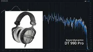 beyerdynamic DT 990 Pro ヘッドフォン出力音