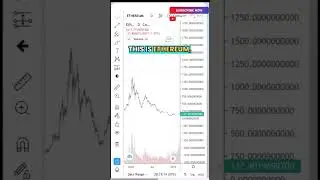 JASMY COIN PRICE PREDICTION | $1 is more than possible #shorts #jasmycoin #bitcoin #priceforecast