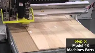 Thermwood Cabinet Shop 43 Nesting Process