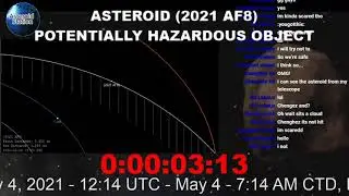 Asteroid (2021 AF8) Potentially Hazardous Object
