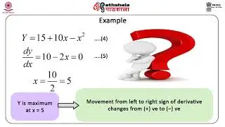 Unconstrained Optimization-I