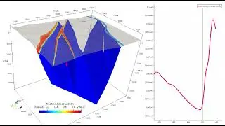 Evidence for rainfall-triggered seismicity in intraplate domain