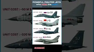 Fighter Jets Comparison: Rafale vs F-15 vs Su-30 vs J-10 #Rafale#F15#Su30#J10 #GlobalPoint#jcwings