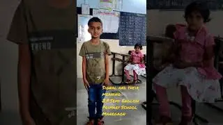Signals and their Meaning Presentation By Aayush S.Sonavane Z.P. Semi English School Manegaon