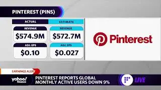 Pinterest reports earnings beat, PayPal earnings in line with estimates
