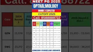 NEET PG 2025 || MS OPTHALMOLOGY  ROUND 3 EXPECTED CUTOFF #neetpgcounselling2025 #neetpg2025 #neetpg