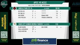 Ainslie Park 1st XI v Knox City Senior Women Tigress Yellow