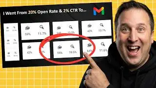 Email-маркетинг на YouTube в 2026 году (предотвратите попадание писем в спам)