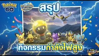 Pok&eacute;mon GO introduced 