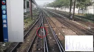 RailCop demonstration