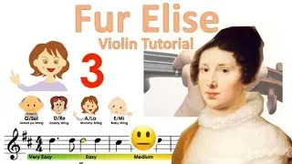 Fur Elise by Beethoven sheet music and easy violin tutorial