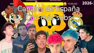Top 20 futuro canales de España con mas suscriptores (2023-2033) Actualizado