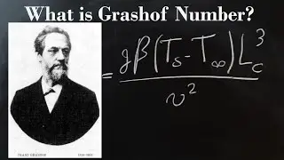 Grashof Number