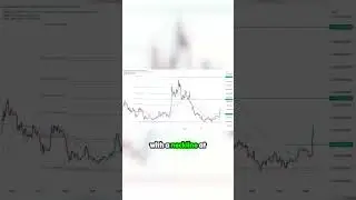 Is Pepe Coin Poised for a Bullish Breakout?