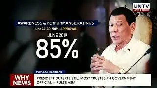 President Duterte still most trusted PH government official Pulse_Asia