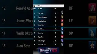 MLB Reset&hellip; With A Fantasy Draft