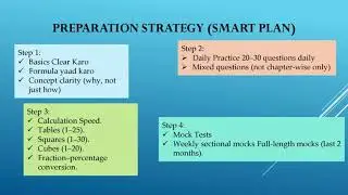 Quantitative Aptitude Strategies for Banking Recruitment 